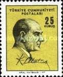 Kemal Ataturk (1881-1938) and Signature