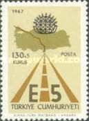 European highways