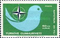 Nato