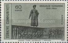 Ataturk's Statue, Erzurum