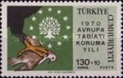European Nature conservation