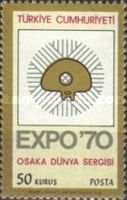 Turkish Pavilion Emblem