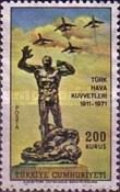 Victory Monument, Afyon and Aircraft