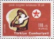 Protection of Children