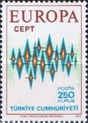 Europa