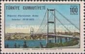 Bosporus bridge