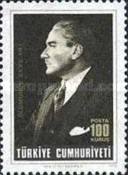35th Death Anniversary of Kemal Ataturk