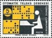 Automatic Telex Network