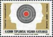 Ataturk reforms