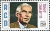 Muhammed Ali Jinnah (1876-1948)