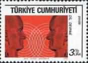 Reforms by Ataturk