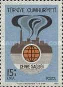 Air Pollution from Industrial Waste Gases