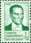 Kemal Ataturk (1881-1938)