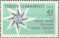 Council for Customs Cooperation