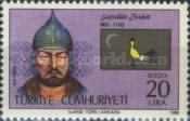 Alp Tekin, Ghaznavids State (963-1183)