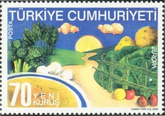 Landscape of Fruit and Vegetables