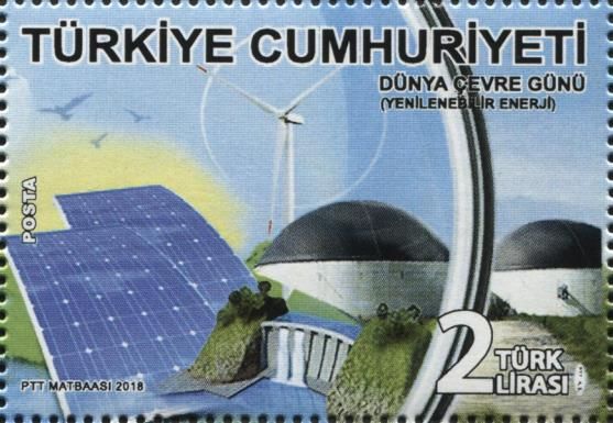 Renewable Energy