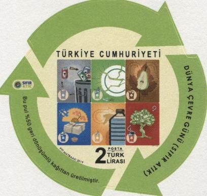 World Environment Day : Zero Waste