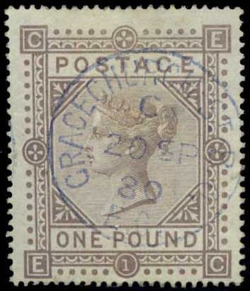 Queen Victoria (1819-1901)
