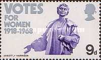 Statue of Mrs.Emmeline Pankhurst