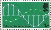 Telecommunications - Pulse Code Modulation