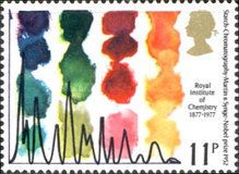 Starch - Chromatography