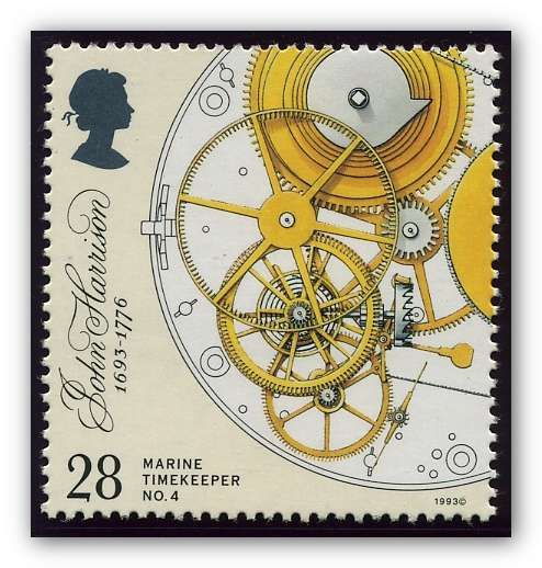 Escapement, Remontoire and Fusée