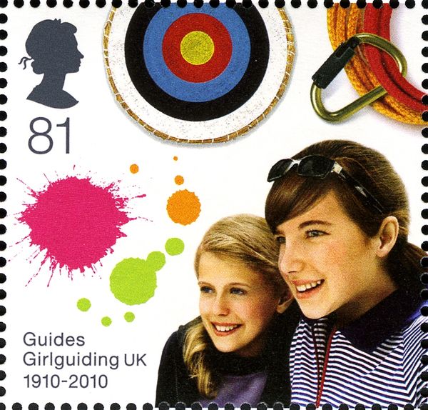 Guides