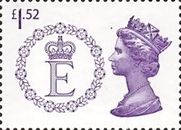 Personal Flag of Queen Elizabeth II
