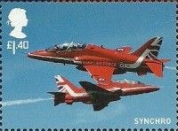 Synchro Pair