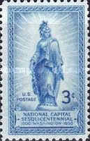 Statue of Freedom on Capital Dome