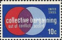 Collective Bargaining in Labour Relations