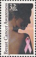 Breast Cancer Awareness