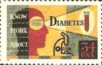 Diabetes Awareness