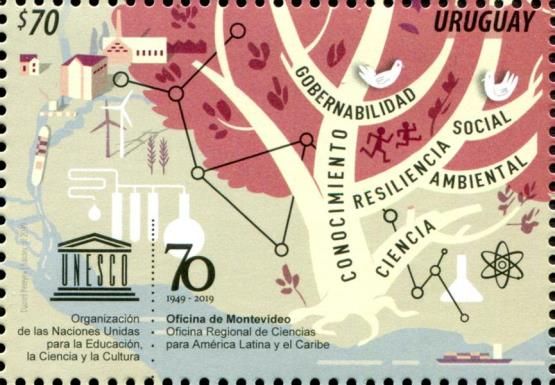 70th Anniversary of UNESCO