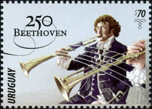 250th Birth Anniversary of Ludwig von Beethoven (1770-1827)