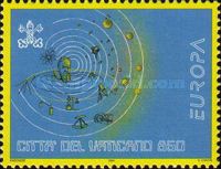Galileo and Discoveries
