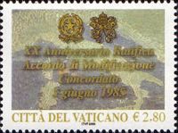 Map of Italy