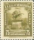 Statue of Bolivar at Caracas