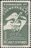 Hand, bird, airplane and globe