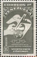 Hand, bird, airplane and globe