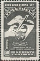 Hand, bird, airplane and globe