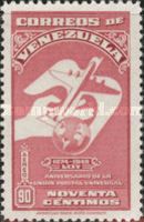 Hand, bird, airplane and globe