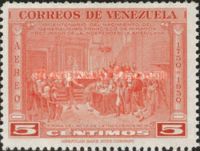Signing Act of Independence