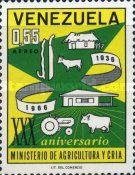 Farms of 1936 and 1966