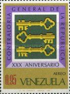 Three key historical (from the "Real Cedula" - 17.2.1531) = 