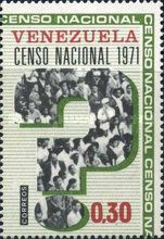 Census