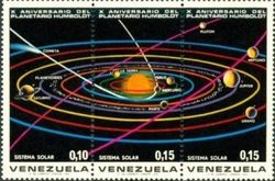 Solar System