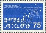World Telecommunication Day