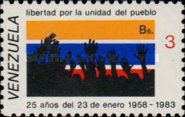 Raised hands